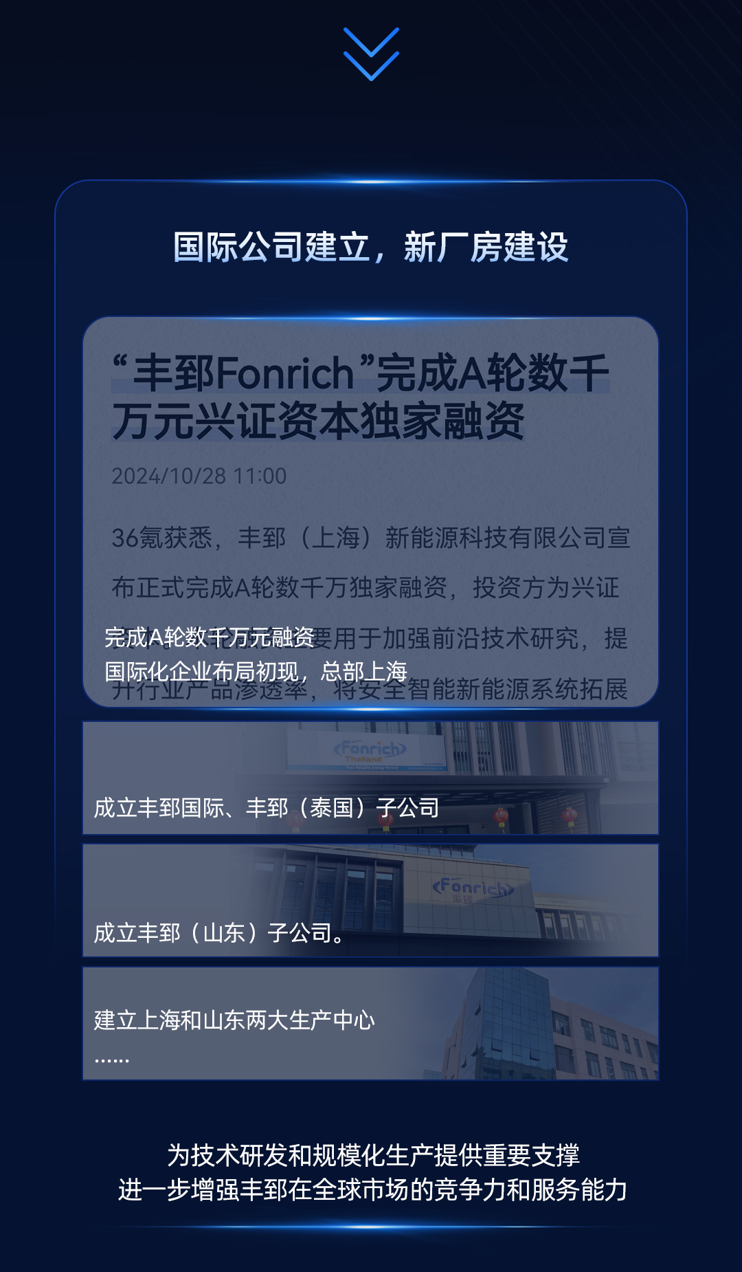 年度总结最终_06